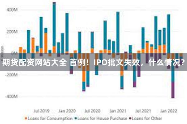 期货配资网站大全 首例！IPO批文失效，什么情况？