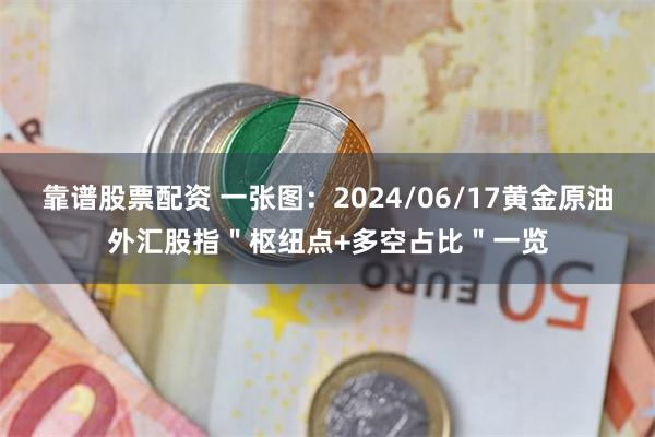 靠谱股票配资 一张图：2024/06/17黄金原油外汇股指＂枢纽点+多空占比＂一览