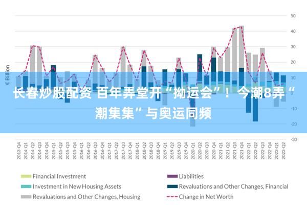 长春炒股配资 百年弄堂开“拗运会”！今潮8弄“潮集集”与奥运同频