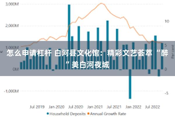 怎么申请杠杆 白河县文化馆：精彩文艺荟萃 “醉”美白河夜城