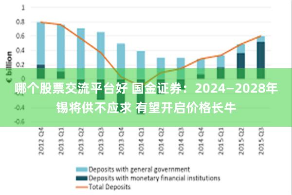 哪个股票交流平台好 国金证券：2024—2028年锡将供不应求 有望开启价格长牛