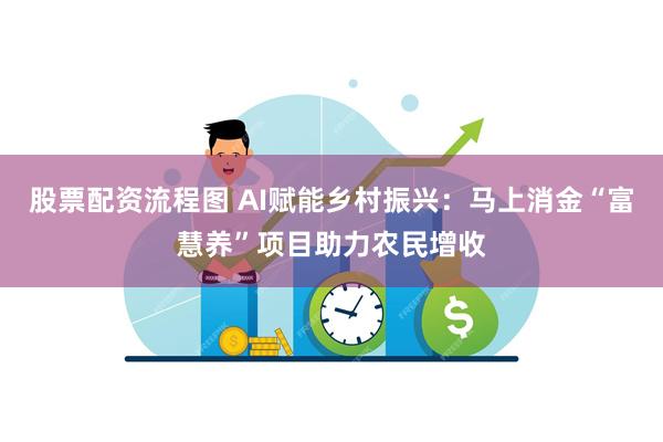 股票配资流程图 AI赋能乡村振兴：马上消金“富慧养”项目助力农民增收