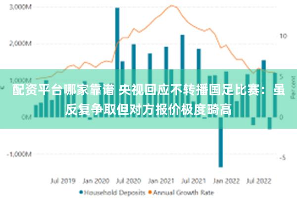 配资平台哪家靠谱 央视回应不转播国足比赛：虽反复争取但对方报价极度畸高