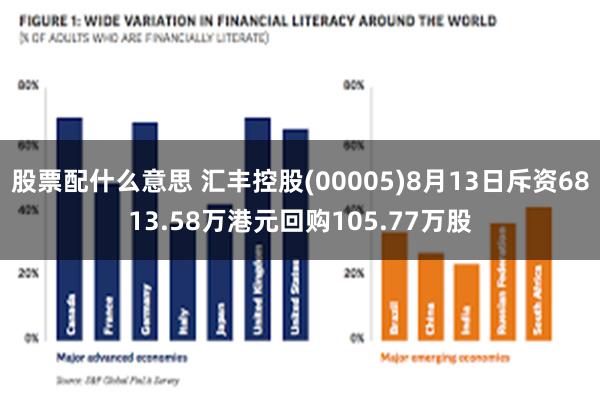 股票配什么意思 汇丰控股(00005)8月13日斥资6813.58万港元回购105.77万股