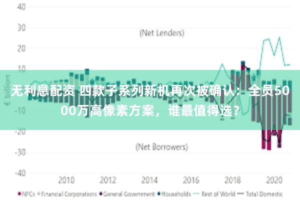 无利息配资 四款子系列新机再次被确认：全员5000万高像素方案，谁最值得选？