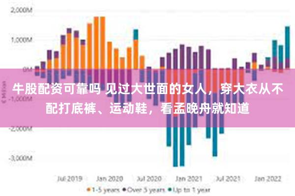 牛股配资可靠吗 见过大世面的女人，穿大衣从不配打底裤、运动鞋，看孟晚舟就知道