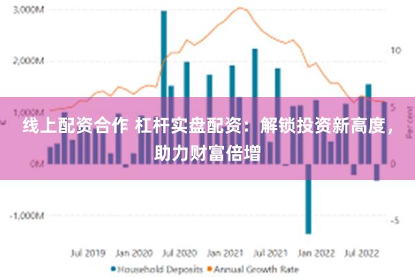 线上配资合作 杠杆实盘配资：解锁投资新高度，助力财富倍增