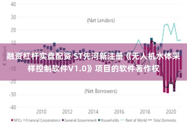 融资杠杆实盘配资 ST先河新注册《无人机水体采样控制软件V1.0》项目的软件著作权