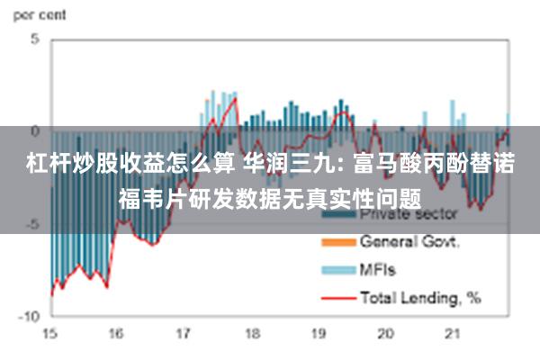 杠杆炒股收益怎么算 华润三九: 富马酸丙酚替诺福韦片研发数据无真实性问题